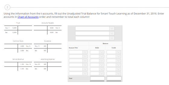 Using the information from the t-accounts, fill out the Unadjusted Trial Balance for Smart Touch Learning as of December 31,