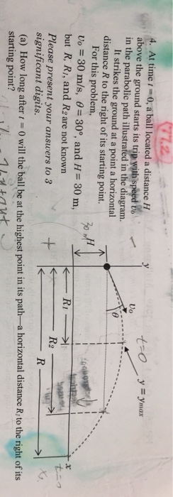 4. At time 1-0, a ball located a distance H to y = ymax above the ground starts its trip with speed 06 in the parabolic path