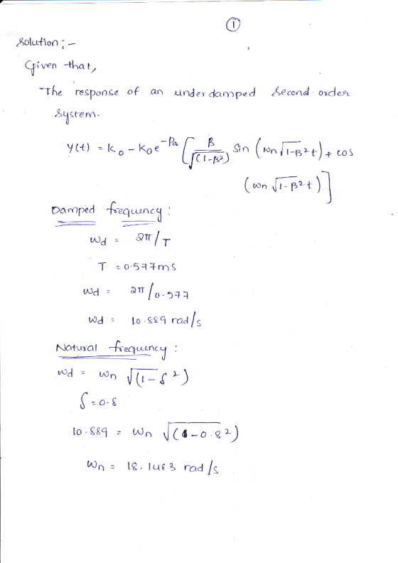 Solution ;- iven -tha t The response of an under damped Secend odesr Sustem Damped 0 511