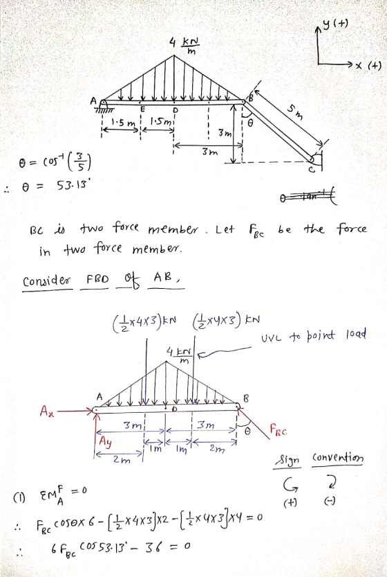 ny (+) 4 KN m →X (+) 5m E i 1.5 m 1.5mi 3m 3m © = cos? cost () 53.13 BC is two force member. Let for be the force in two for