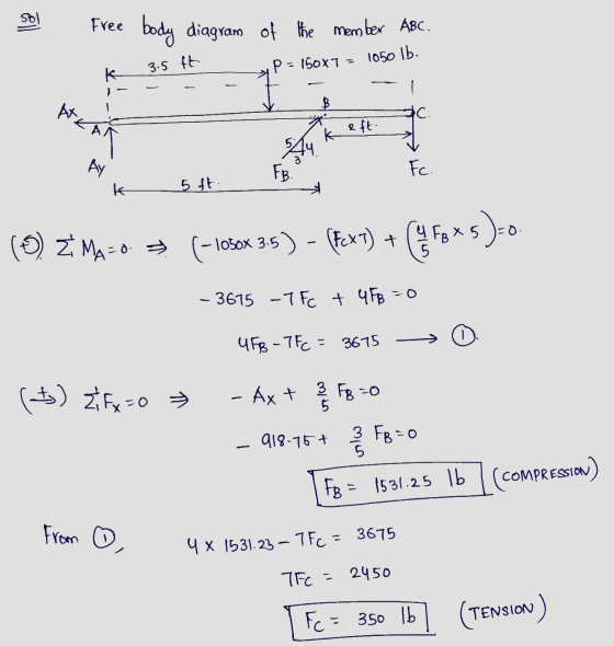 sol Free body diagram of the member ABC P=150x7 1050 lb. 3.5 ft K 2 B BC. eft k 44 FB. Fc. K 5th FB x 5 (0) Z Mg = 0. → (Fcx