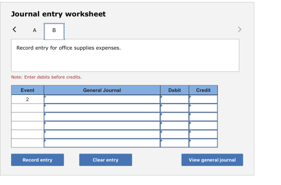 Journal entry worksheet E............. Record entry for office supplies expenses. Note: Enter debits before credits. Event Ge