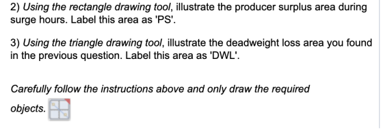 2) Using the rectangle drawing tool, illustrate the producer surplus area during surge hours. Label this area as PS. 3) Usi