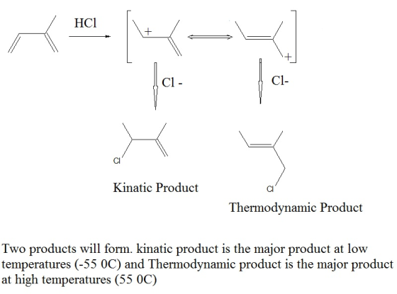 HCl Cl Cl- Cl Kinatic Product Cl Thermodynamic Product Two products will form. kinatic product is the major product at low te