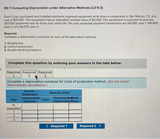 E9-7 Computing Depreciation under Alternative Methods (LO 9-3) Sushi Corp. purchased and installed electronic payment equipme