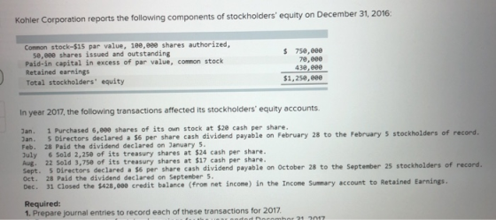 Kohler Corporation reports the following components of stockholders equity on December 31, 2016: Common stock-$15 par value,
