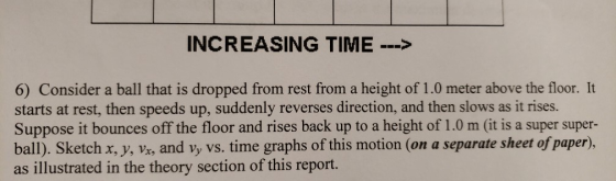 INCREASING TIME > 6) Consider a ball that is dropped from rest from a height of 1.0 meter above the floor. It starts at rest, then speeds up, suddenly reverses direction, and then slows as it rises. Suppose it bounces off the floor and rises back up to a height of 1.0 m (it is a super super- ball). Sketch x, y, vr, and Vy vs. time graphs of this motion (on a separate sheet ofpaper), as illustrated in the theory section of this report.