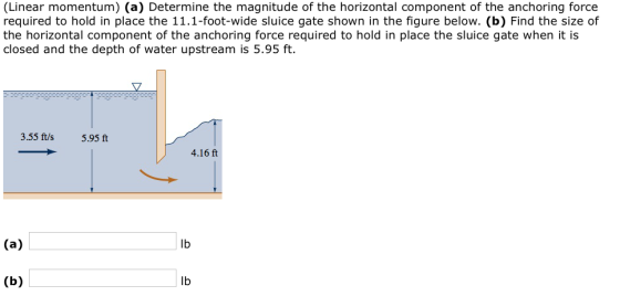 (Linear momentum) (a) Determine the magnitude of the horizontal component of the anchoring force required to hold in place the 11.1-foot-wide sluice gate shown in the figure below. (b) Find the size of the horizontal component of the anchoring force required to hold in place the sluice gate when it is closed and the depth of water upstream is 5.95 ft. 3.55 ft/s 5.95 ft 4.16 ft lb lb