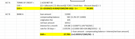 ALTA TERMS OF CREDIT 2.4/10 NET 40 ((1 (discount/ (1-discount)) (365/ (total days - discount days)))-1 (1+ (0.024/(1-0.024))(365/(40-10)))-1- - EAR = EAR 34.39% ALT B BANK A loan amount compensating balance origination fee net loan amount interest for a month rate for 30 days- 11000 583 (5 .3% OF 11000) 105 10312 104.88-11000* 11.6%*30/365 ] 2.035396 H11000-583+104.88)/10312-1] - loan amount-compensating balance + interest/net loan amount] EAR 27.78% (1+2.035396)^(365/30)-1