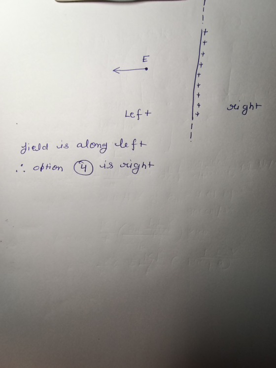 + E + + right Left - Jield is along left option 4 is right