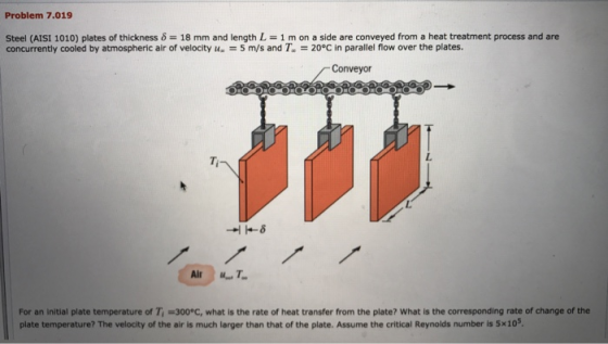 Problem 7.019 Steel (AISI 1010) plates of thickness δ 18 mm and length L-1 m on a side are conveyed from a heat treatment process and are concurrently cooled by atmospheric air of velocity u. 5 m/s and T.20°C in parallel flow over the plates. Conveyor For an initial plate temperature of Ti =300°C, what is the rate of heat transfer from the plate? what is the corresponding rate of change of the plate temperature? The velocity of the air is much larger than that of the plate. Assume the critical Reynolds number is 5x 105