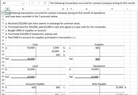 A1 The following transactions occurred for Lantana Company during its first month H D E F 1 The following transactions occurr