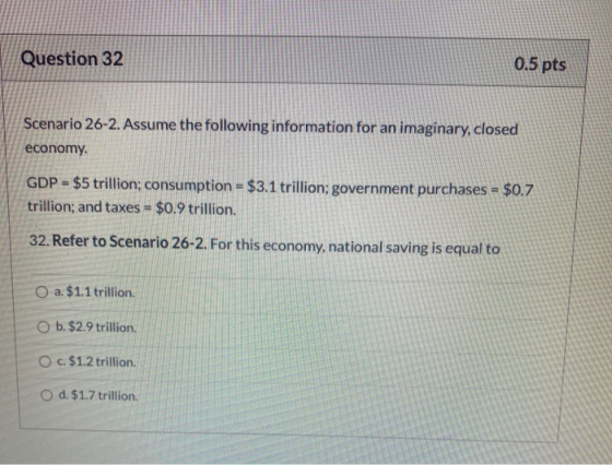 Question 32 0.5 pts Scenario 26-2. Assume the following information for an imaginary, closed economy GDP = $5 trillion; consu