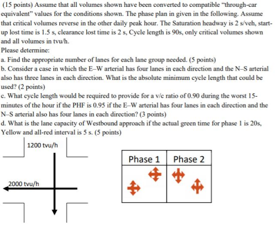(15 points) Assume that all volumes shown have been converted to compatible through-car equivalent values for the conditions