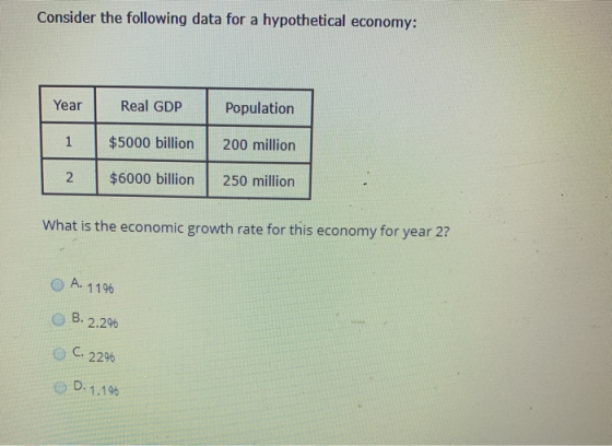 Consider the following data for a hypothetical economy: Year Real GDP Population $5000 billion 200 million 2 $6000 billion 25