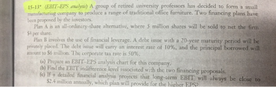 15-13 (EBIT-EPS amalhsit) A group of retired university professors has decided to form a small manufacturing company to produce a range of traditional office furniture. Two financing plans have been proposed by the investors. Plan A is an all-ordinary-share alternative, where 5 million shares will be sold to net the firm St per share. Plan B involves the use of financial leverage. A debt issue with a 20-year maturity period will be privately placed. The debt issue will carry an interest rate of 10%, and the principal borrowed will amount to $6 million. The corporate tax rate is 50%. () Prepare an EBIT-EPS analysis chart for this company (b) Find the EBIT indifference level associated with the two financing proposals. (e If a detiled financial analysis projects that long-torm EBFT will always 52.4 milion annually, which plan will provide for the hicher EPS2