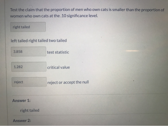 Test the claim that the proportion of men who own cats is smaller than the proportion of women who own cats at the 10 signifi