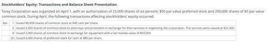 Stockholders Equity: Transactions and Balance Sheet Presentation Torey Corporation was organized on April 1, with an authori