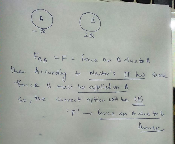 2 8 ce o n dueto Povce & must he applied on A orce on a due to e