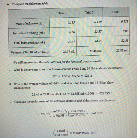 6. Complete the following table. Trial 1 Trial 2 Trial 3 0.120 0.115 0.122 Mass of unknown (g) Initial buret reading (mL) 0.0