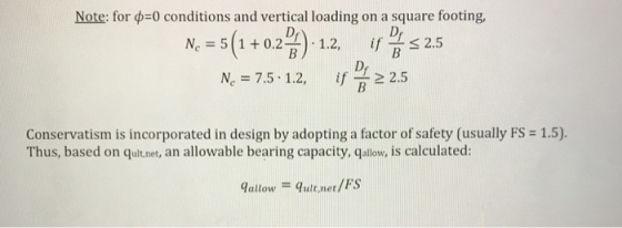 Note: for φ:0 conditions and vertical loading on a square footing, 212, 25 N7.5.1.2, if 2 2.5 Conservatism is incorporated in