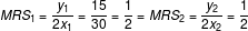 y 151 y21 RS1 = 2x - 30 = 3 = MRS2 = 2