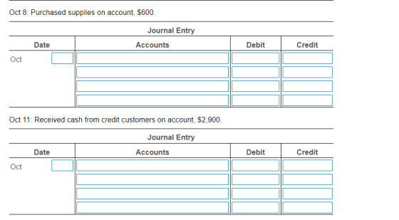 Oct 8: Purchased supplies on account, $600. Journal Entry Date Accounts Debit Credit Oct Oct 11: Received cash from credit cu