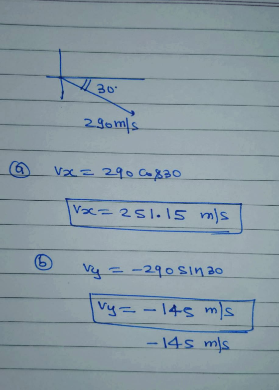 30 29omls V2z 290 C30 Vac- 2s1.IS ms Vy 290Sin20 Vy -14s ms -14s mls