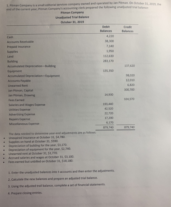 1. Pitman Company is a small editorial services company owned and operated by Jan Pitman. On October 31 2010 end of the curre