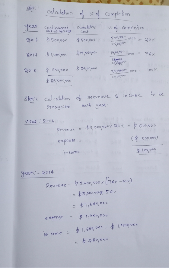 Stepi calculation of % of completion Cost incurred during the real cumulative cost % of completion 500,000x100 = 204. 2016 $