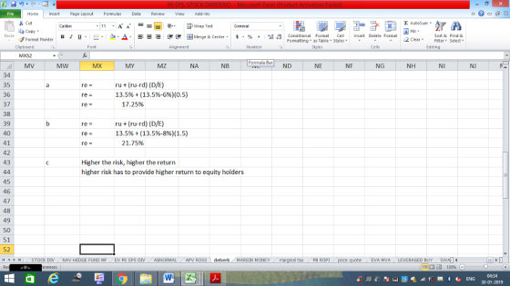 Home nert Page Layout Formulas Data Review View dd-Ins s Cut aCopy E AutoSum ー E ゴWrap Text в 1 프 . Ej-., Δ. : rーー 逻锂函Merge & Center. $, % , 弼,8 Conditional Format eCell Insert Delete Format Paste Sort &Find & 2 ClearFe Select Edting Format Painter Formatting, as Table w styles. ▼ ㆆ ▼ Clipboard Font Alignment Number Cells MX52 Formula Bar MV MW MX MY MZ NA NB ND NE NF NG NH NI NJ 34 35 36 37 38 39 40 41 42 43 re = re - re- ru + (ru-rd) (D/E) 13.5% + (13.5%-6%)(0.5) 17.25% re = re - re- ru + (ru-rd) (D/E) 13.5% + (13.5%-8%)(1.5) 21.75% Higher the risk, higher the return higher risk has to provide higher return to equity holders 45 46 47 48 49 50 51 52 i1 1 I STOCK DIV NAV HEDGE FUND MF | EV PE EPS DİV . ABNORMAL APV ROSS | deberk A MARGIN MONEY al tax / PB ROPI EVA MVA LEVERAGED BUY 福 130%