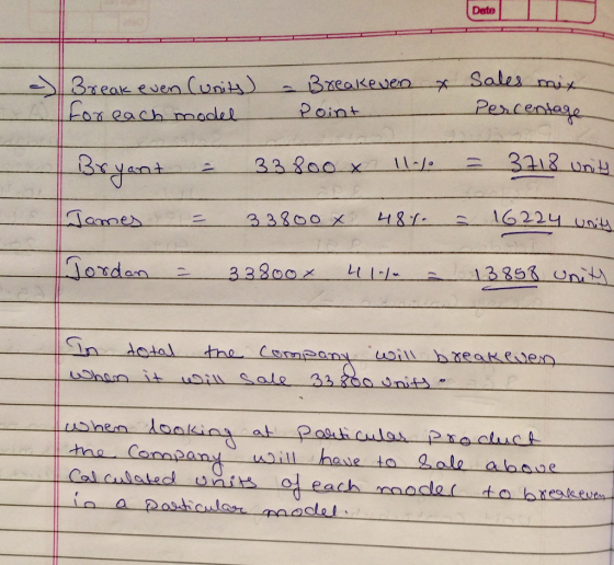 Date oint Percenias 6224 uni