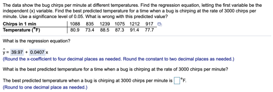 The data show the bug chirps per minute at different temperatures. Find the regression equation, letting the first variable b