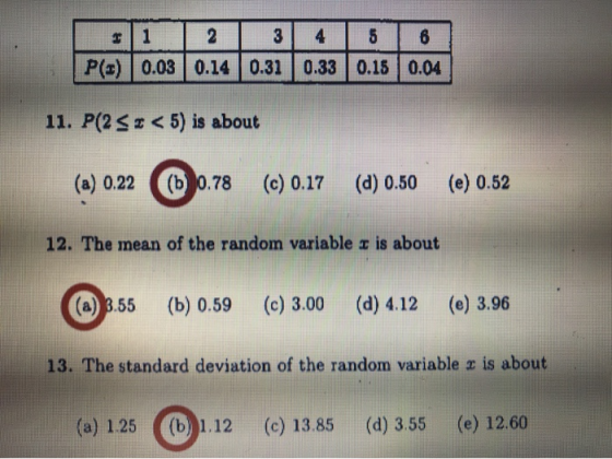 1 3 5 6 P(a) 0.03 0.14 0.31 0.33 0.15 0.04 11. P(2S< 5) is about (a) 0.22 (b) 0.78 (c) 0.17 (d) 0.50 (e) 0.52 12. The mean of