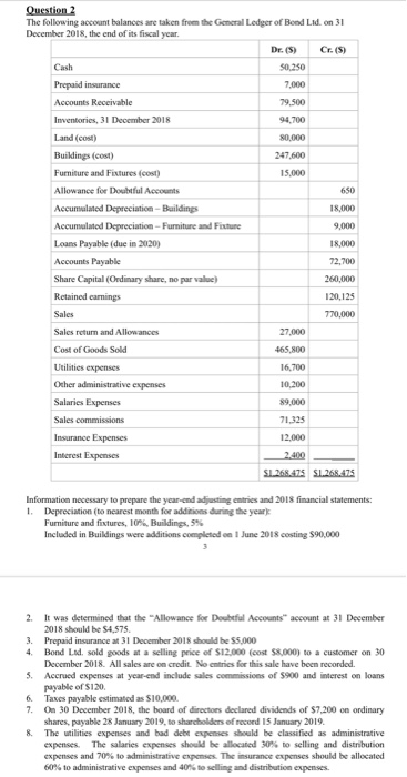 Cr. (5) Question 2 The following account balances are taken from the General Ledger of Bond Lid. on 31 December 2018, the end