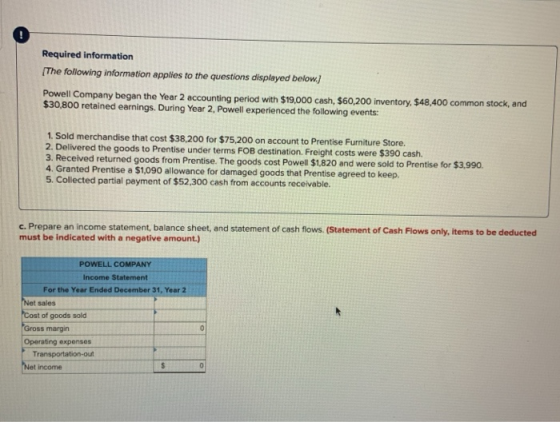 Required information [The following information applies to the questions displayed below.) Powell Company began the Year 2 ac