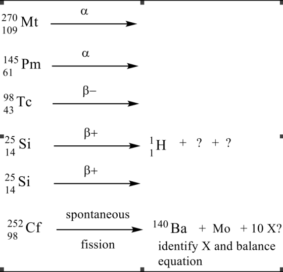 270 Mt 109 145 Pm H + ? + ? spontaneous 252 Cf - 98 fission 140 Ba + Mo + 10 X? identify X and balance equation