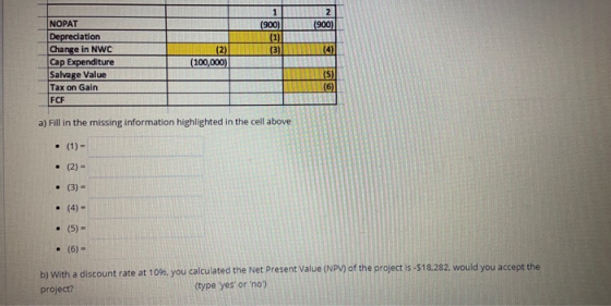 2 (900) 1 (900) (1) (3) NOPAT Depreciation Change in NWC Cap Expenditure Salvage Value Tax on Gain FCF (2) (100,000) (5) (6)