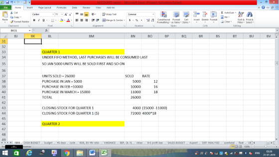 Home nert Page Layout Formulas Data Review View dd-Ins Cut E AutoSum ー E ゴWrap Text ta copy ▼ в 1 프 . Ej-., Δ. : rーー 逻锂函Merge & Center. $, % , 弼,8 C Paste Conditional Format CeInsert Delete Format Formatting, as Table w styles. ▼ ㆆ ▼ Sort &Find & 2 ClearFe Select Edting Format Painter Clipboard BK31 BJ Font Alignment Number Styles Cells BK BL BM BN BO BP BQ BR BS BT BU 31 32 QUARTER 1 UNDER FIFO METHOD, LAST PURCHASES WILL BE CONSUMED LAST SO JAN 5000 UNITS WILL BE SOLD FIRST AND SO ON 34 35 36 37 38 39 40 41 42 43 UNITS SOLD-26000 PURCHASE IN JAN-5000 PURCHASE IN FEB-10000 PURCHASE IN MARCH 15000 TOTAL SOLD RATE 5000 10000 11000 26000 12 16 18 CLOSING STOCK FOR QUARTER 1 CLOSING STOCK FOR QUARTER 1 (S) 4000 (15000-11000) 72000 4000 18 45 46 47 48 49 QUARTER 2 | FIFO . CASH BUDGET 45 BV MV ratio VARIANCE BEP, OL FLratios B-S loss SALES BUDGET DIFF ANALYSIS overheadfloat 1 03:36 31-01-2019