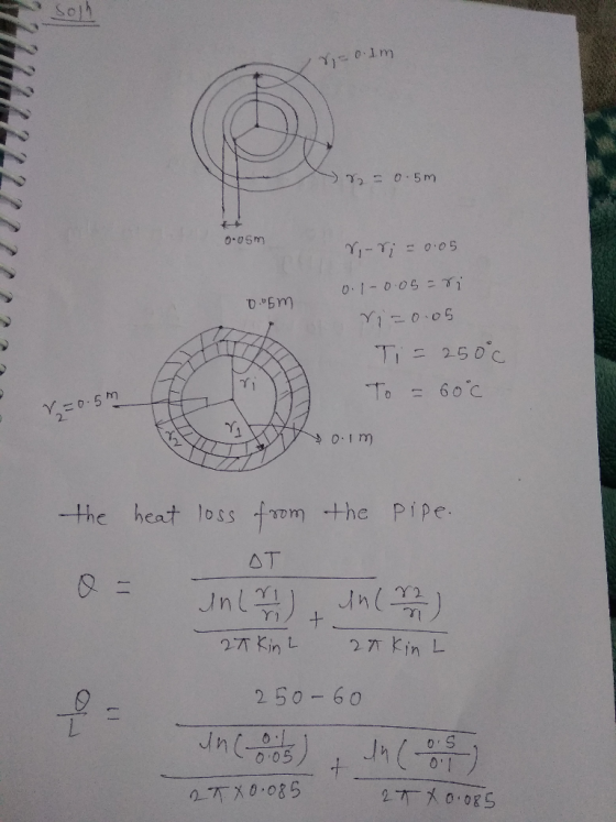som -0.5m 0.05m Yi-Y; = 0.05 0.1-0.05=ri Doom ri=0.05 Ti= 250°c To = 60°C ri A V=0.5m 0.1m the heat loss from the pipe. ДТ o=