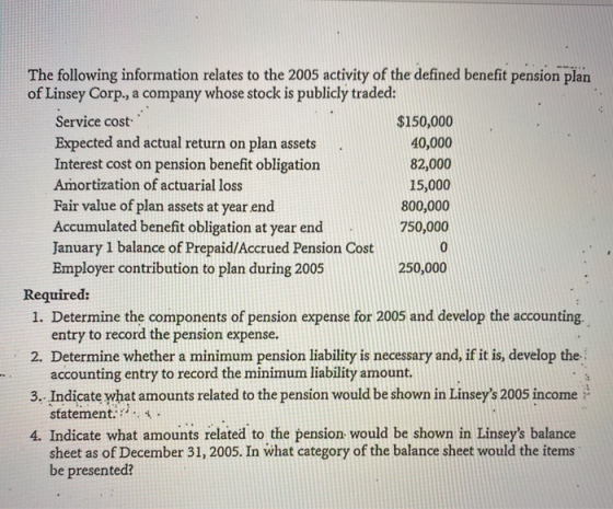 The following information relates to the 2005 activity of the defined benefit pension plan of Linsey Corp., a company whose s