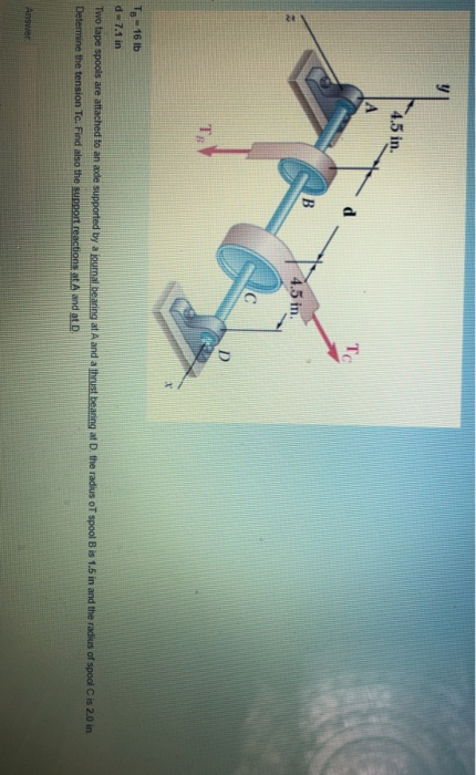 4.5 in. те B 4.5 in. с D T, To - 16 lb d-7.1 in Two tape spools are attached to an ade supported by a journal bearing at A an