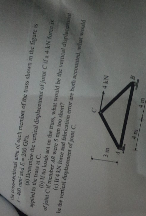 The cross-sectional area of each member of the truss shown in the figure is 4 = 400 mm and E = 200 GPa. (a) Determine the ver