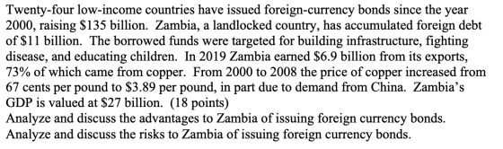 Twenty-four low-income countries have issued foreign-currency bonds since the year 2000, raising $135 billion. Zambia, a land
