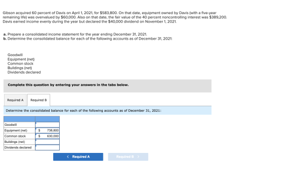 Gibson acquired 60 percent of Davis on April 1, 2021, for $583,800. On that date, equipment owned by Davis (with a five-year