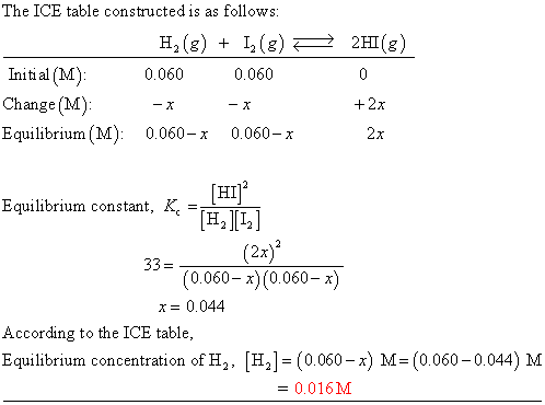 The ICE table constructed is as follows H2 (g) ()2HI(g) Initial (M:0.060 0.060 Change (M) -x-x Equilibrium (M) 0.060-x 0.060-