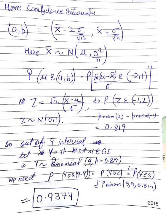 Haste Comidanee Snlsu ク2 Pn,o.sn) 0.937 2015