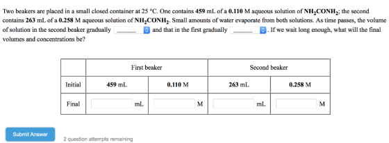 Two beakers are placed in a small closed container at 25 °C. One contains 459 mL of a 0.110 M aqueous solution of NH2CONH2 th