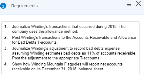 A Requirements 1. Journalize Windings transactions that occurred during 2018. The company uses the allowance method. 2. Post