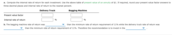 a. Compute the internal rate of return for each investment. Use the above table of present value of an annuity of $1. If requ